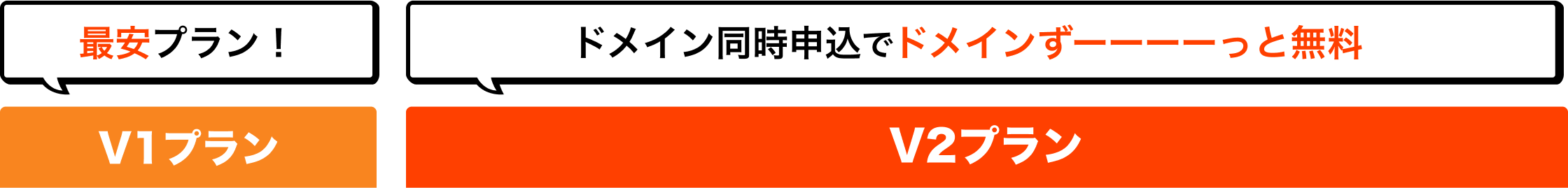 レンタルサーバー料金爆安！