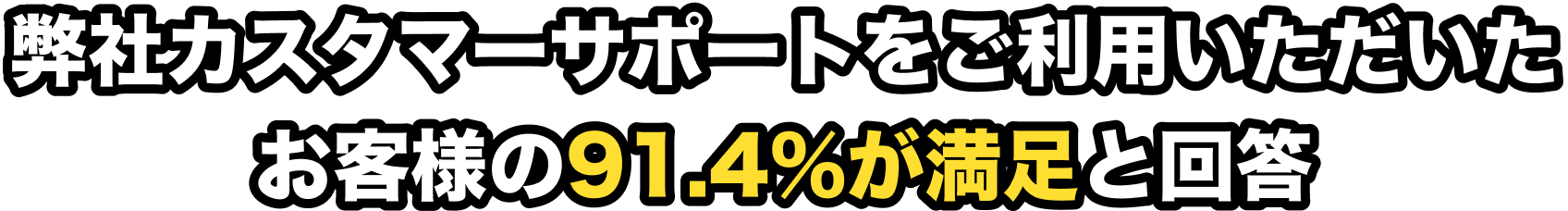 弊社カスタマーサポートをご利用いただいたお客様の91.4％が満足と回答